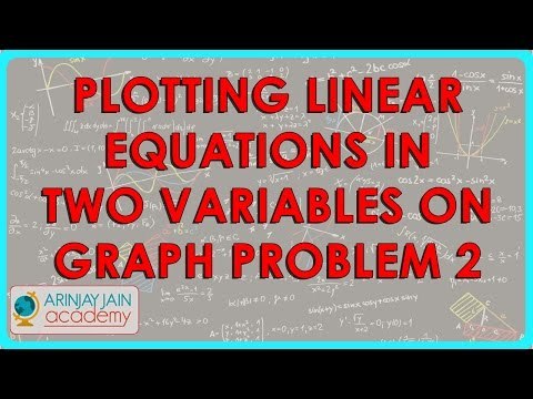 1337. Mathemtatics Class ix Plotting Linear equations in two variables on graph Problem 2