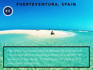 Hannah Cornett - 10 Great Surfing Destinations