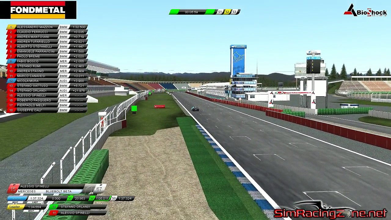 [DTM 2015] ROUND 05 - Hockenheimring