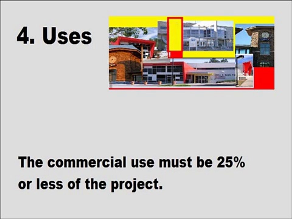 Lakewood Mortgage Broker's Advice on Condo Mortgages
