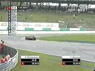 2007F1予選２マレーシアＧＰ