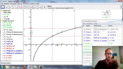 Analisi matematica - Definizione di limite