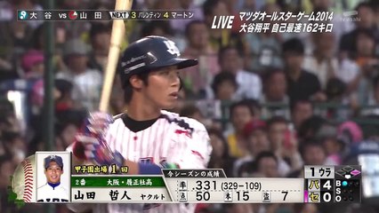 Shohei Ohtani (大谷翔平) 101 mph (162Km)！