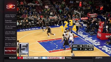 ESPN SportsCenter's Not Top Ten - 03-20-15