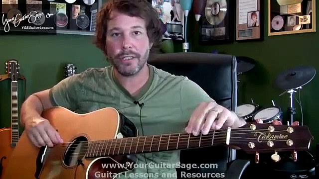 Absolute First Beginner Acoustic Guitar Lesson – Beginner Acoustic Guitar Lesson