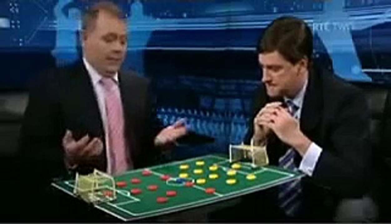 Apres Match - Ronaldos Tricks