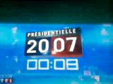 Résultats du 1er tour des présidentielles en France