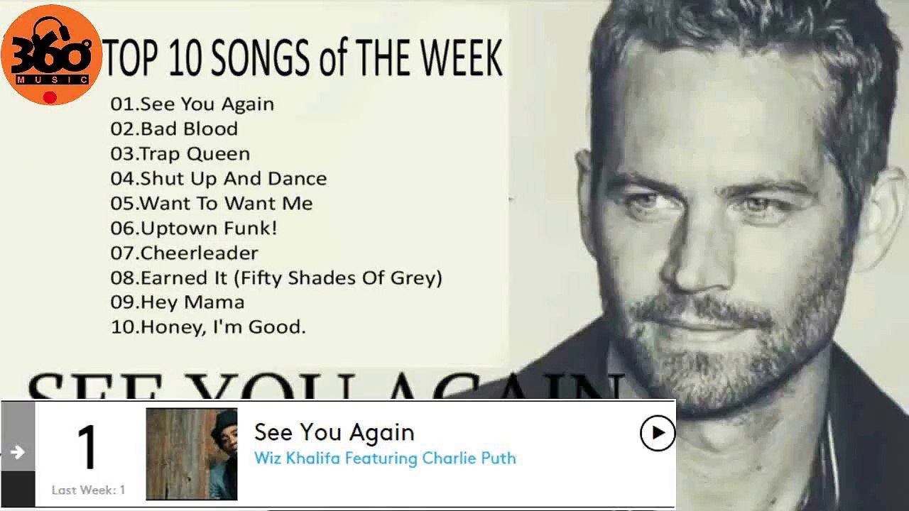 TOP  Country Songs Of 2015 | Best Country Music | Greatest Hits Billboard Music HitChart