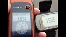 Garmin etrex 20 Sticky Issue On 2.70 Firmware (update:  issue has been fixed!!!)