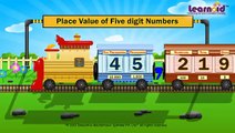 Place Value of 5 Digit Number- Math Class 4