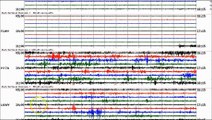 ALERT NEWS BEWARE Yellowstone Super Volcano Earthquake M 3 2 Challis, Idaho and Park