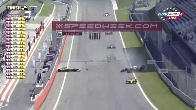 Terrible crash à l'arrivée d'une course de FR35 - Accident de voiture violent