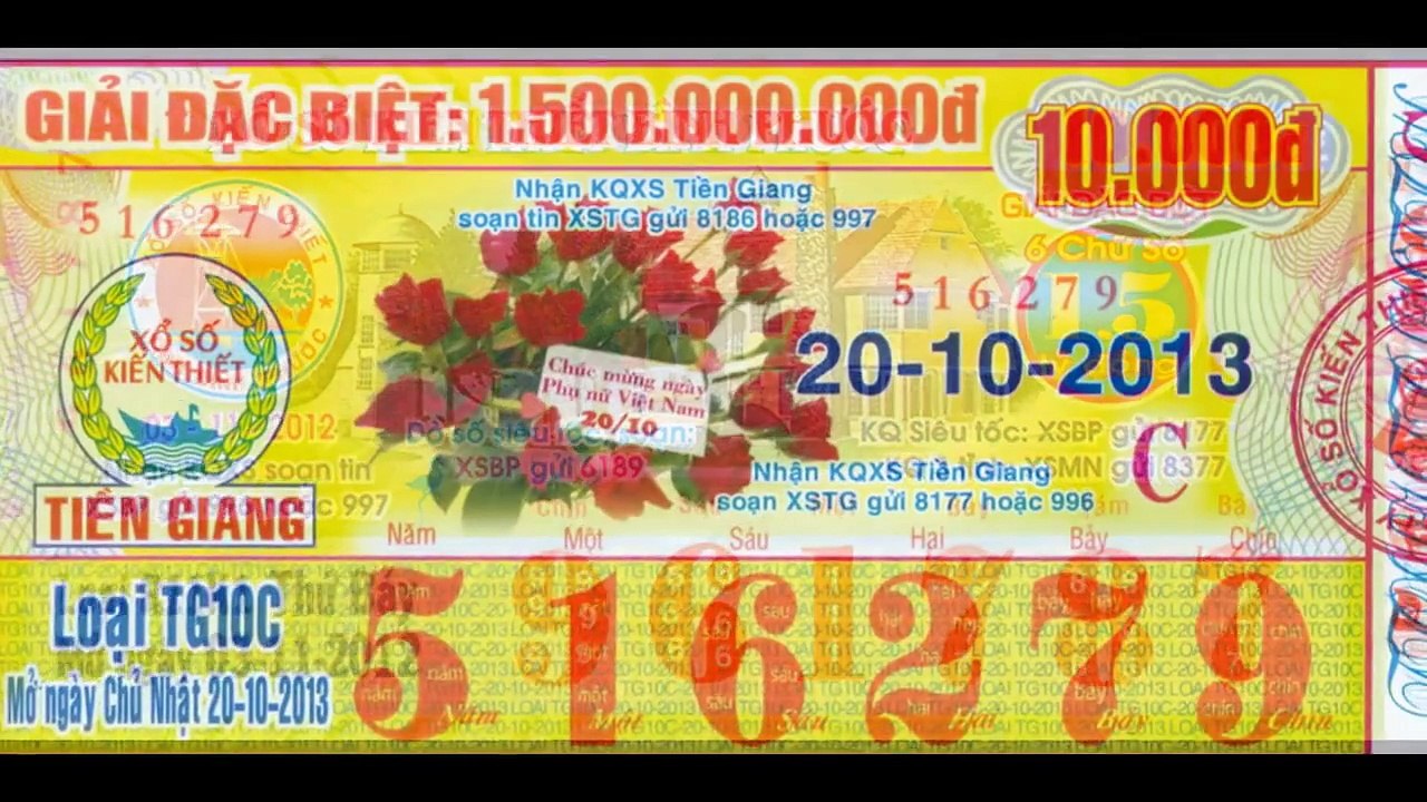 XSDNG - xo so mien bac hom nay-  ket qua xo so hom nay