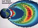 Japan. Finanzminister bestätigt HAARP-Erpressung! Earthquakes, Japan - DEUTSCH - 2011