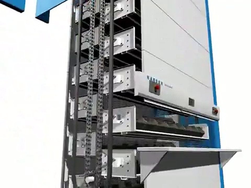Kardex Vertical Carousel