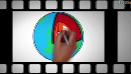 Cartoons for Children Planes & Aircraft Vehicles Learning Videos for kids - Smarty Pants!