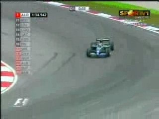 GP Malásia- Qualificação