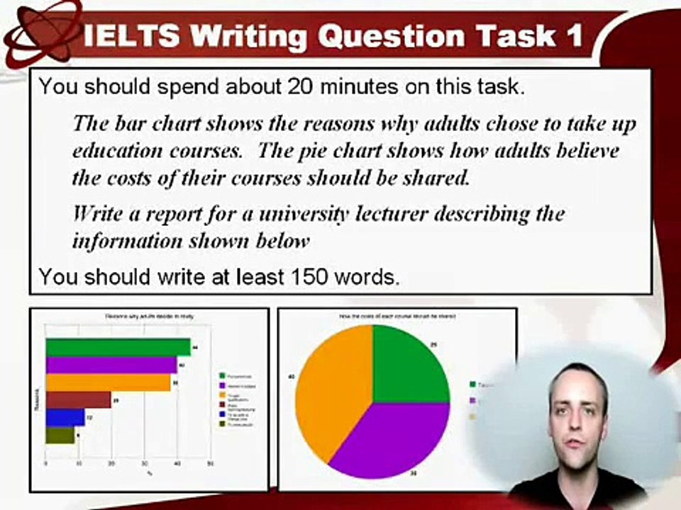 IELTS Writing Achieve 5.5 - Example IELTS Test 2 - Bar and Pie Chart