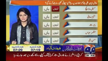 Model Ayyan Ali Plea For Bail Accepted? But Will Hidden Truth Come Out Too?