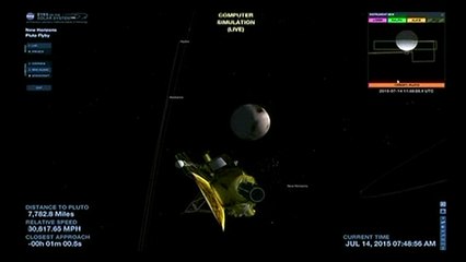 Sonda New Horizons cerca de Plutón