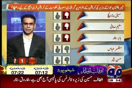 KPK Minister Arrested for Corruption, Is it Big Blow for KPK Govt ??