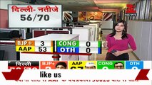 Delhi election results: AAP sweeps 67 seats out of 70