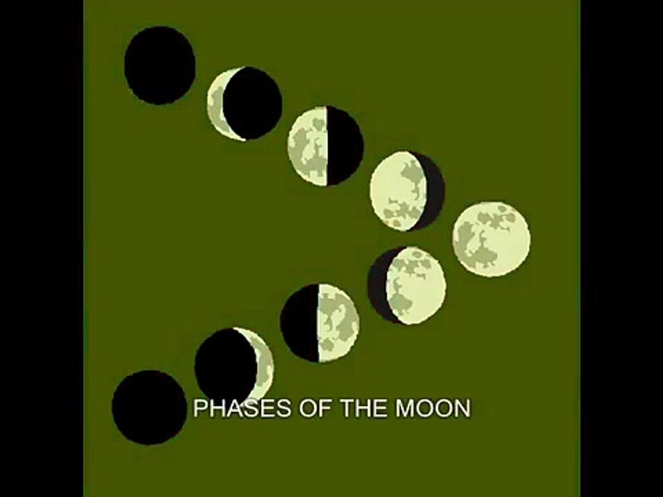 Phases of The Moon (Rock Version)