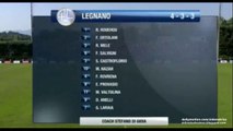 AC Milan 5-1 Legnano | All Goals and Full Highlights - Friendly match 14.07.2015