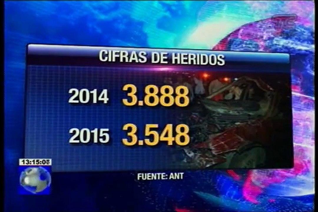 Reducen considerablemente accidentes en el país gracias a las fotomultas