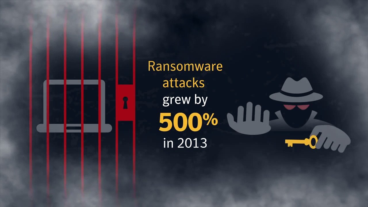 Cutting Through the Fog:  2014 Internet Security Threat Report