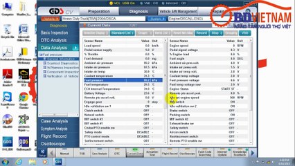 GDS VCI kiểm tra ap suất nhiên liệu động cơ Hyundai D6CA