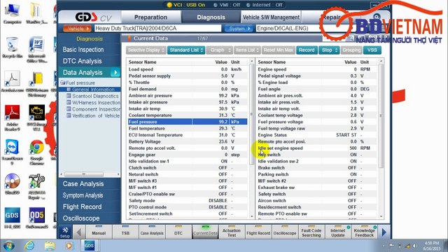 GDS VCI kiểm tra ap suất nhiên liệu động cơ Hyundai D6CA