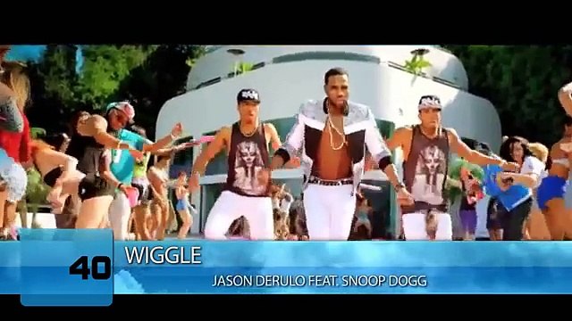 Best Songs Hits 2014 (Billboard Music Charts).mp4