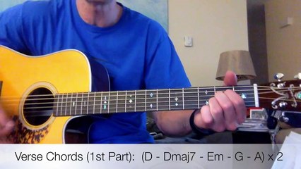 Cage The Elephant - Cigarette Daydreams Acoustic Guitar Lesson