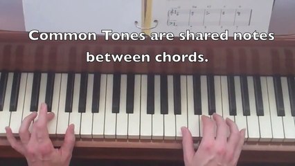 How Great Is Our God Piano Tutorial