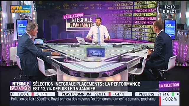 Sélection Intégrale Placements: Quels titres surveiller lors des prochaines publications d'entreprises ?– 15/07