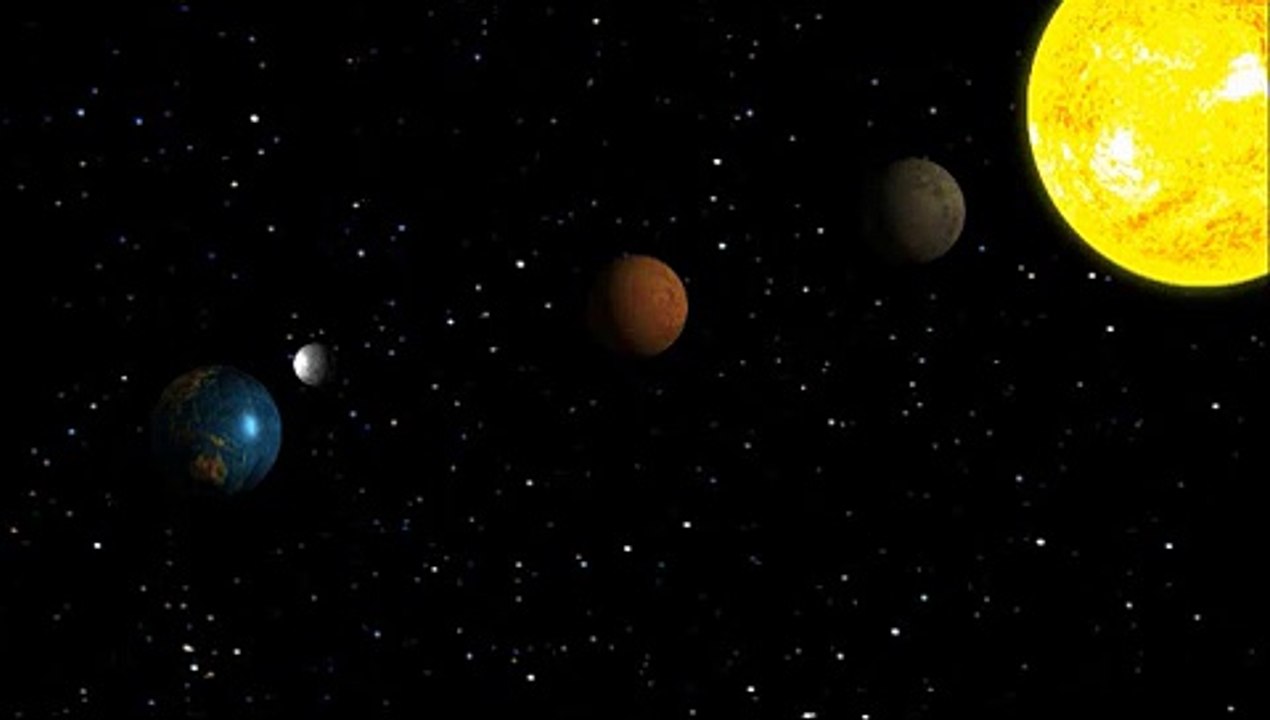 Rymden: Jorden, solen och månen.