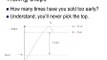 Using Trailing Stops To Maximize Profits