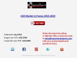 France CAD Industry:  Market Landscape, Growth Prospects and Vendor Analysis by 2019