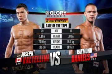 Joseph Valtellini - Raymond Daniels GLORY 13 Tokyo (Bilgehan Demir Anlatımı)
