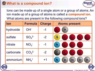 AQA GCSE Chemistry Revision - C2 Chapter 1