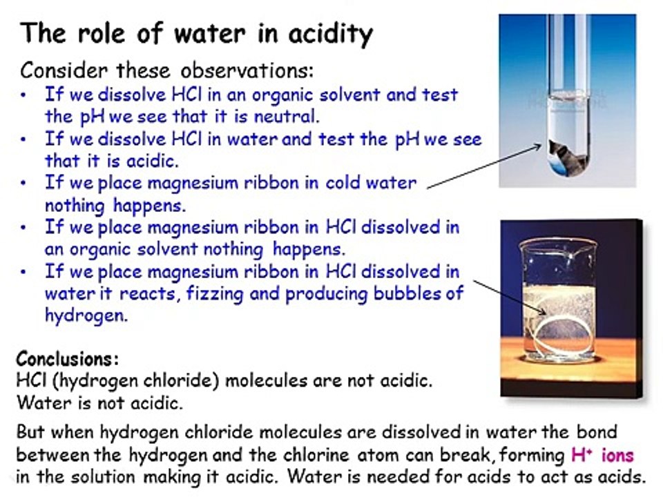 IGCSE Chemistry: Acids Bases and Salts
