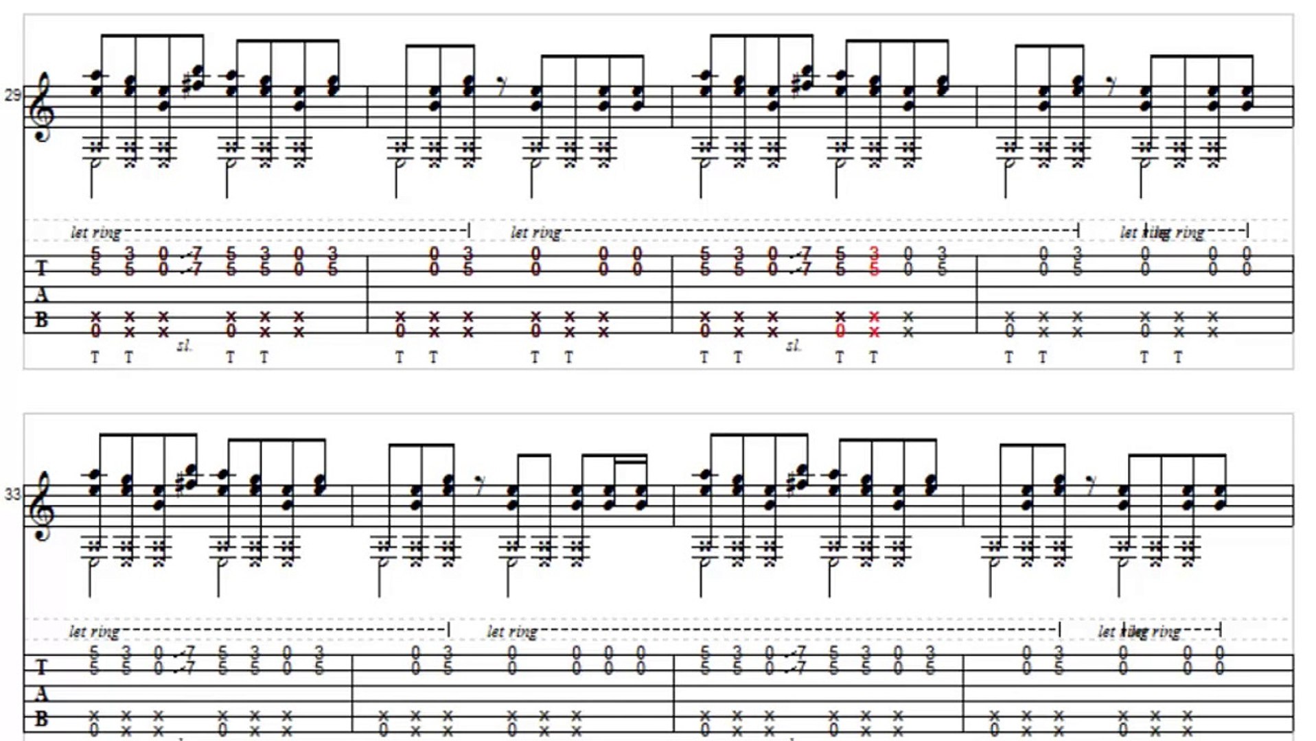 Qing Fei De Yi Guitar Chords