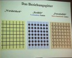 Prof. Hans Peter Dürr - Wissenschaftliche Erkenntnis und Welterfahrung (2)
