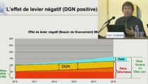 Les effets théoriques de la refonte fiscale pour le bloc communal