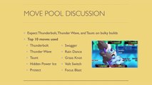 Pokemon VGC 2015 Thundurus Analysis