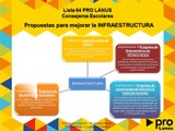 PROPUESTAS PARA EL CONSEJO ESCOLAR DE LANUS - PRO LANUS