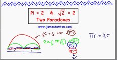 Two Paradoxes: Pi equals 2 and SQRT(2) equals 2 (TANTON: Mathematics)