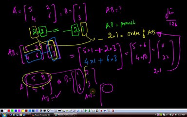 (G9 MTH AEO) Grade 9 Maths Unit 6, Topic 6.4, 6.4.1, 6.4.2 and 6.4.3