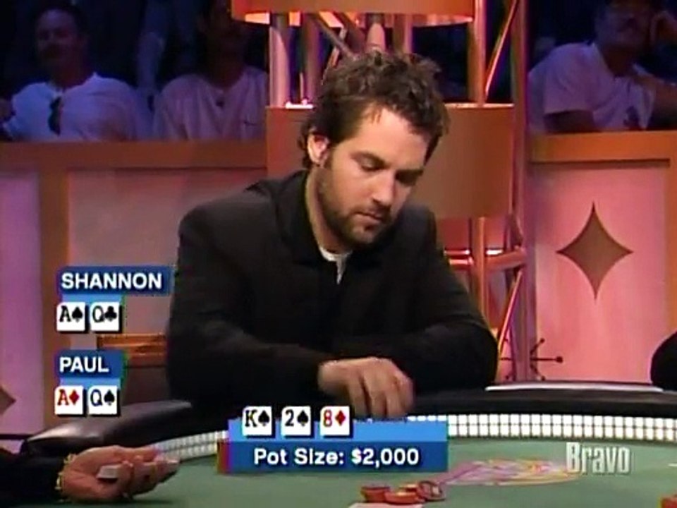 Celebrity Poker Showdown S01E04